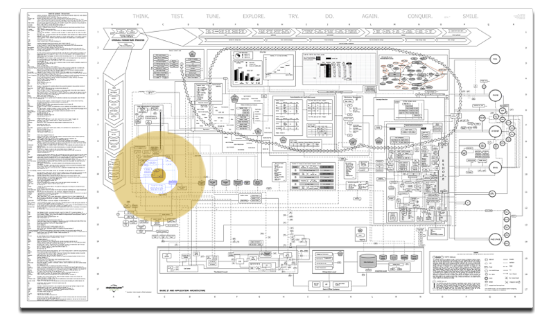 X18A - MARKETIZR